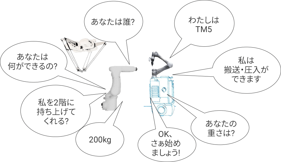 目指す世界:意味がつたわる
