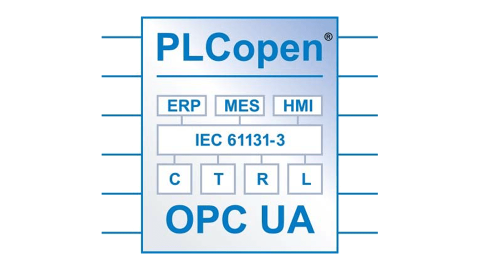 PLCopen - OPC UAコンパニオン仕様のシンボルマーク