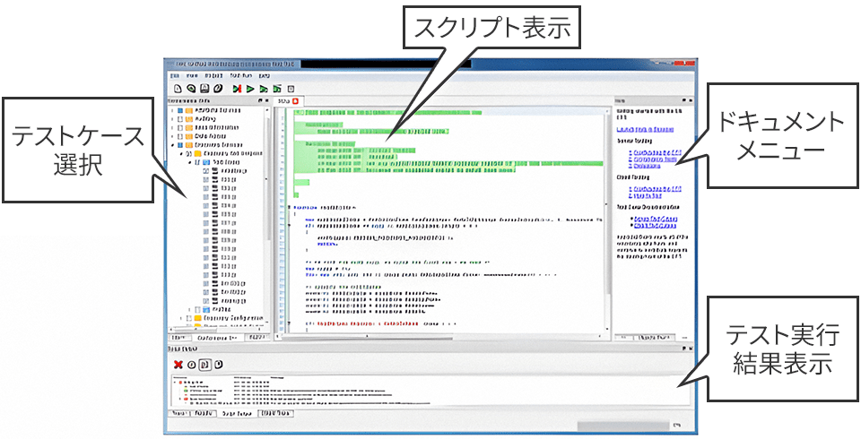 コンプライアンステストツール(CTT)の画面例