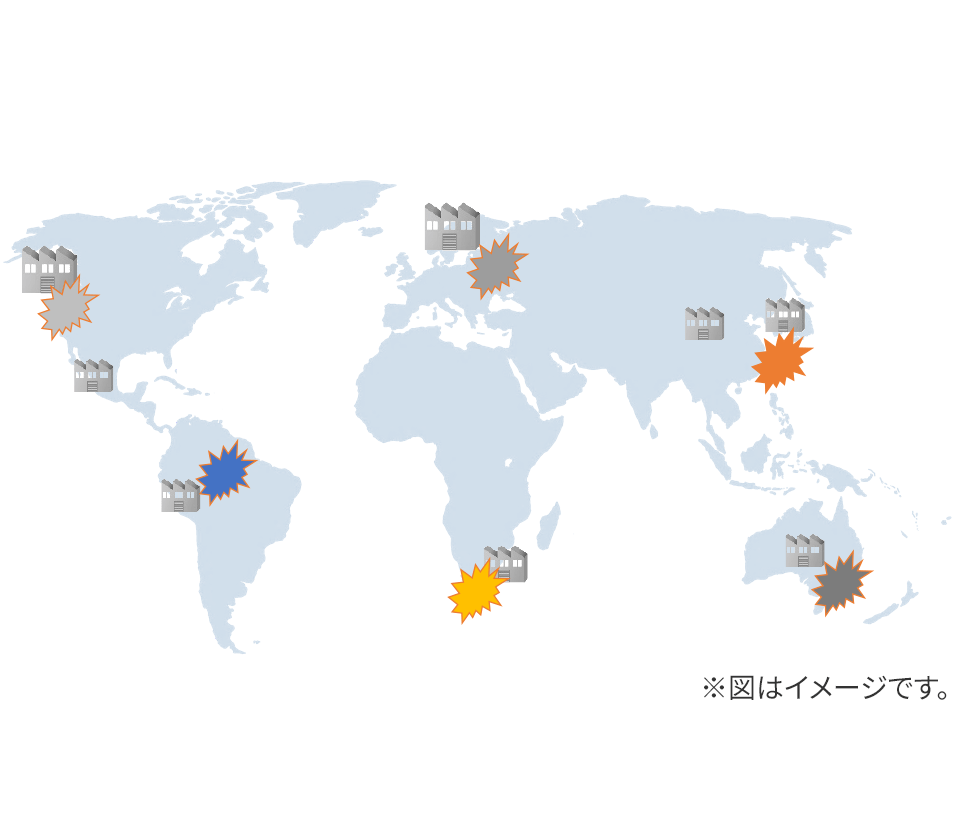 現在：製造拠点毎に仕組みが異なる