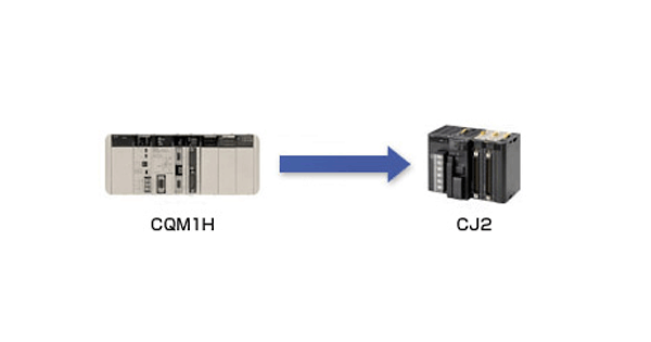CQM1/CQM1HからCJ2Mへの置き換え - PLCリプレースのおすすめ