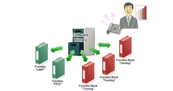 とももんさま plcopen-feature2_large.png