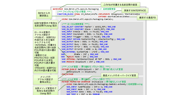 IEC 61131-3とは? 第6回 IEC 61131-3の最新技術動向とJIS B 3503