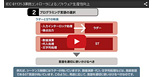 オムロン製NJシリーズの相対位置決めプログラム事例