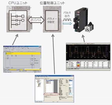 従来の課題