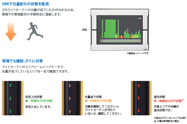 溶接機の冷却系統