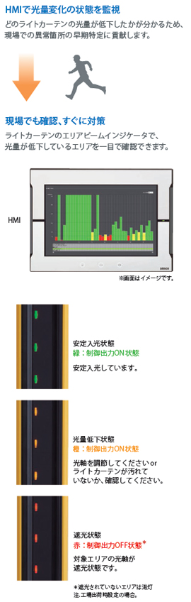溶接機の冷却系統