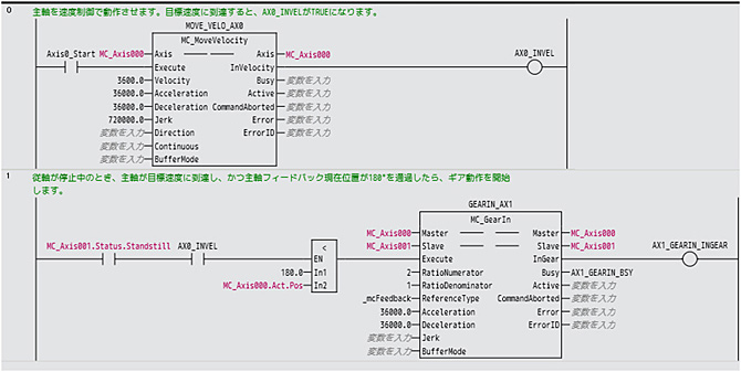 ギア動作のLDプログラム例