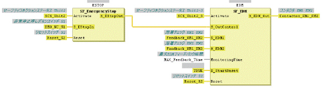 SF_EmergencyStopを用いたプログラミング例