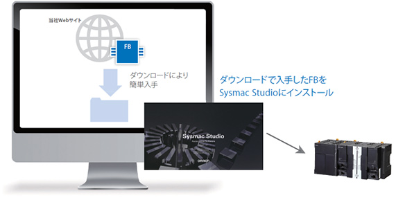 いつでもすぐに簡単入手