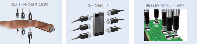 多点計測