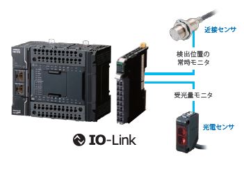 IO-Linkで予兆保全