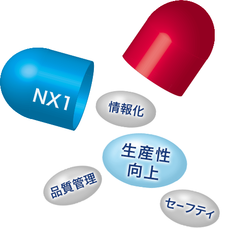 ものづくりの現場に効くNX1