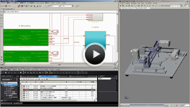 動画１．オムロンSysmac StudioとMathworks社SimulinkRおよびSimMechanicsTMとの連携