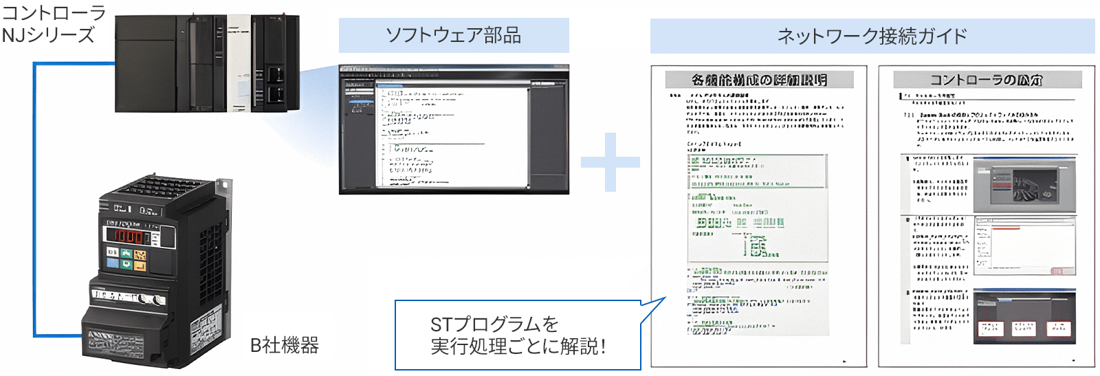 ネットワーク接続ガイド