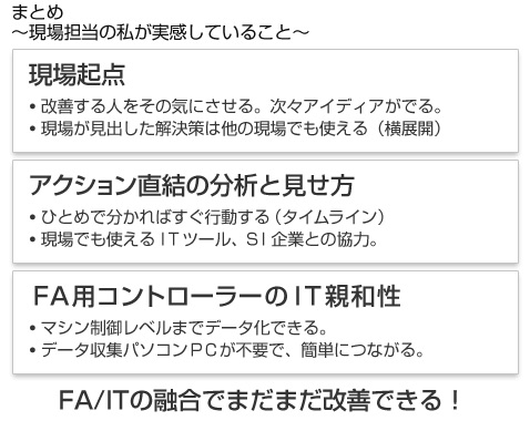 まとめ　～現場担当の私が実感していること～