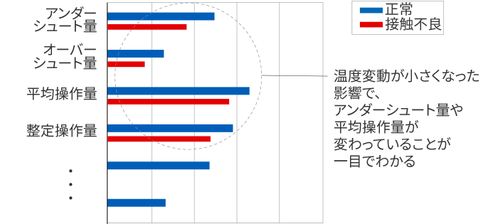 【NX-HTC】