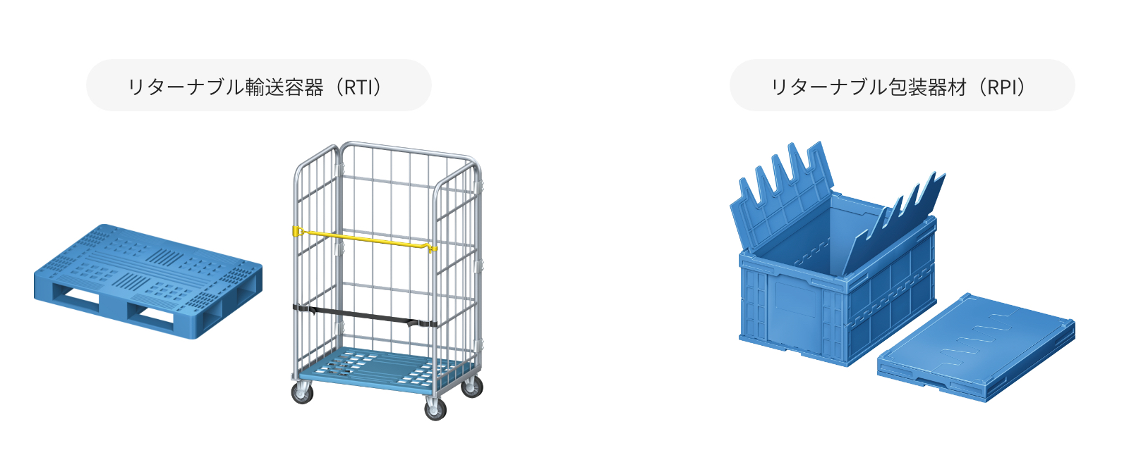 リターナブル輸送容器とリターナブル梱包器材の例