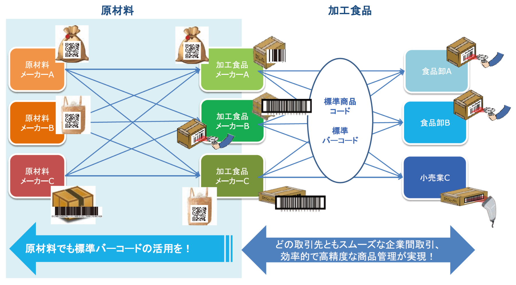 ガイドラインのねらい