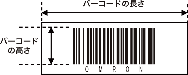 バーコードの最適なサイズ