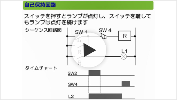 制御初心者のための動画集 オムロン制御機器