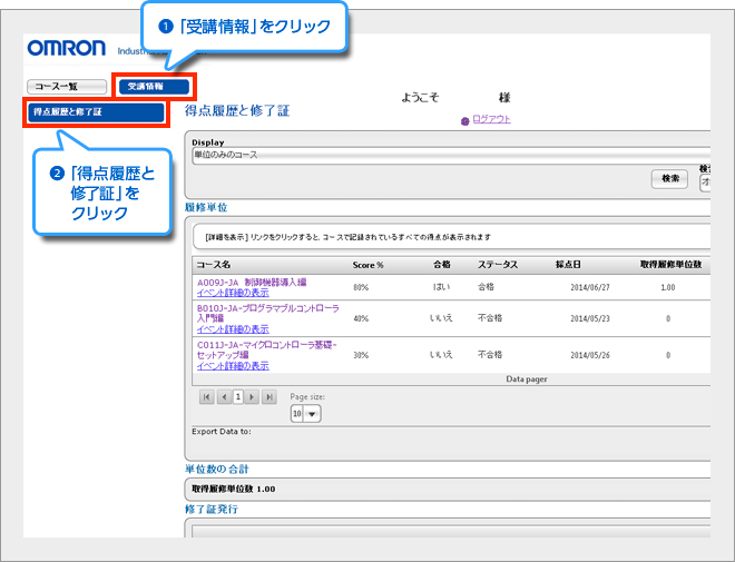 [1]「受講情報」をクリック / [2]「得点履歴と修了証」をクリック