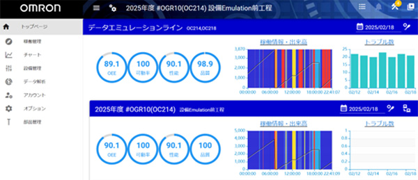 MMSの稼働状態管理の画面イメージ(TOP画面)