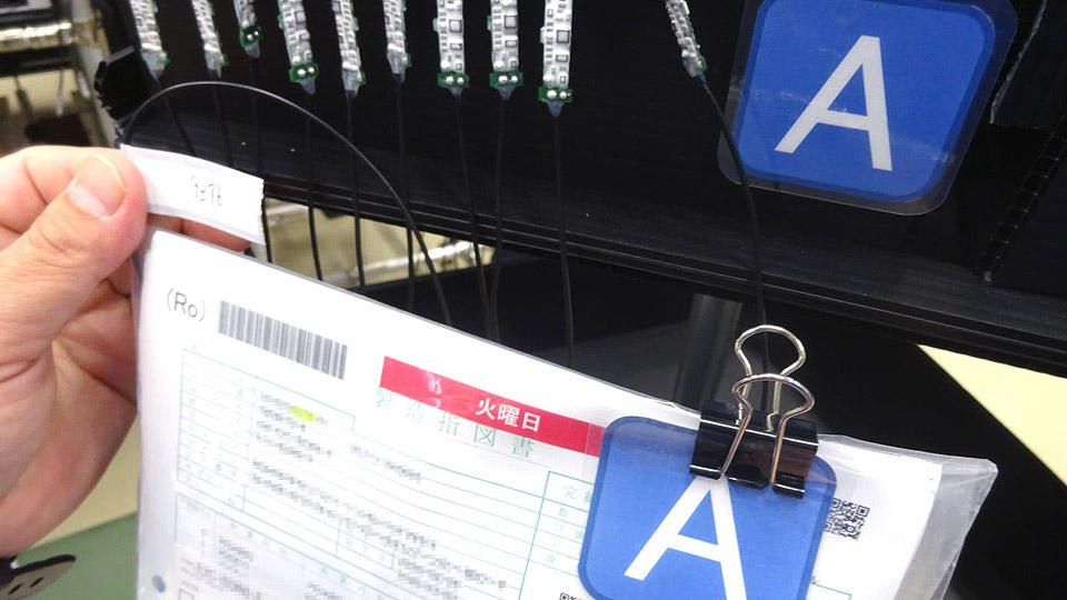 製品の種類を確かめるのに、作業指示書と製品(現物)を作業者が目視で照らし合わせていたため、ミスが潜在していた