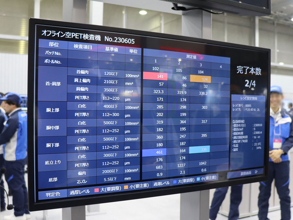 基準値を上回ったり、下回ったりした箇所は色を変えて注意を喚起している