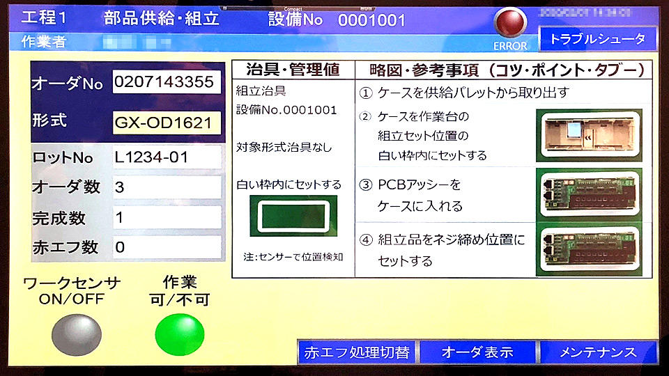 作業内容をモニタ画面に表示し、人の作業を支援