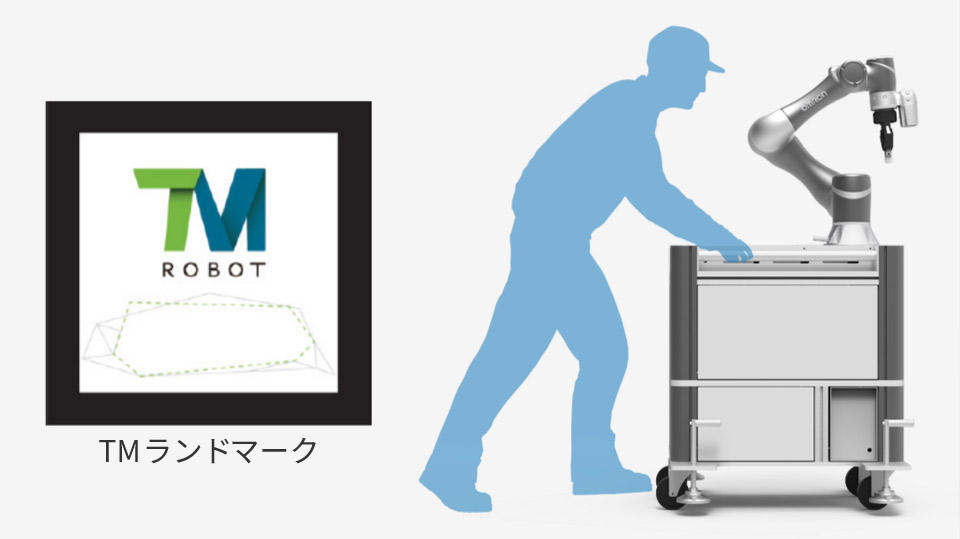 動作ポイントとして容易に検出可能なプレート「TMランドマーク」で配置換えや、新たな作業の実行に柔軟に対応します