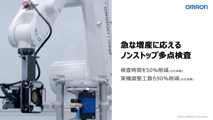 急な増産に応えるノンストップ多点検査