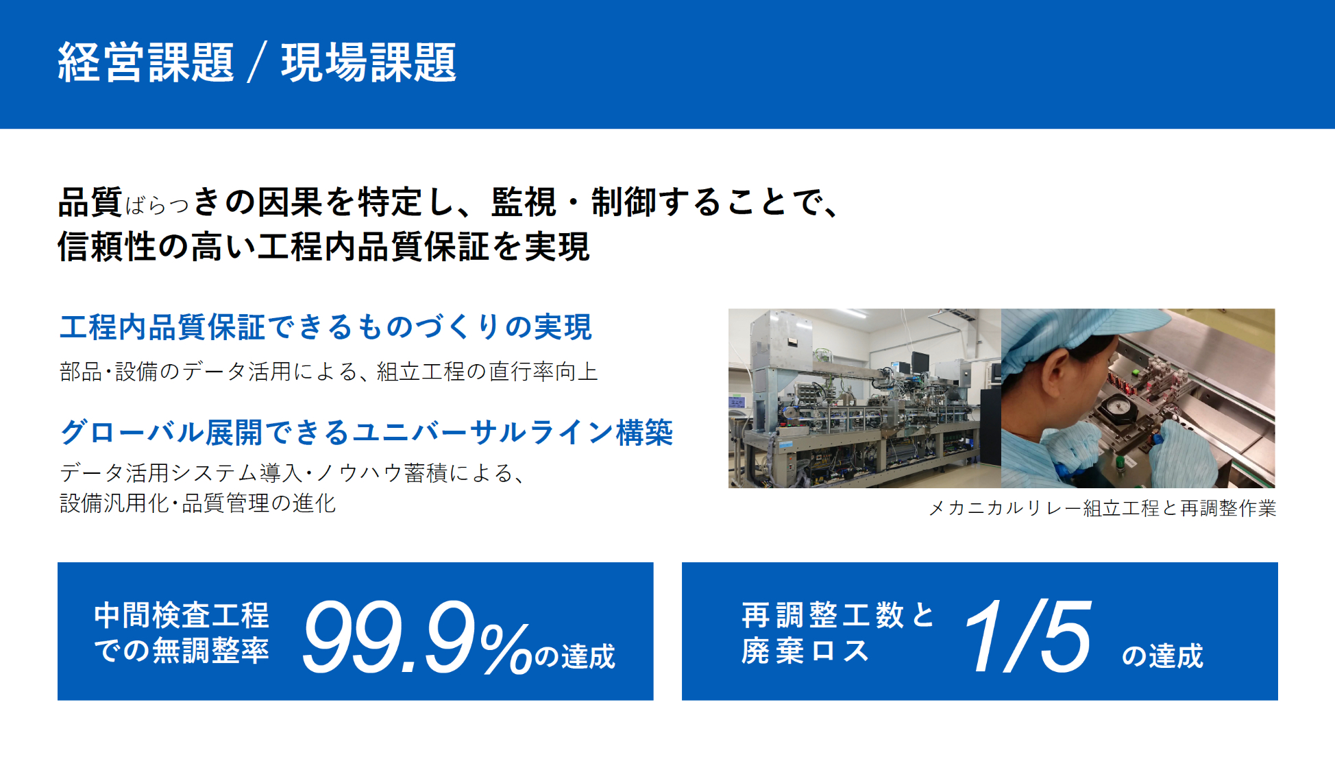 図3 i-BELT導入で無調整率99.9%/廃棄ロス5分の1に