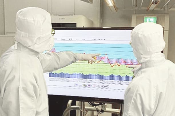 ポンプの異常予兆で突発故障ゼロ