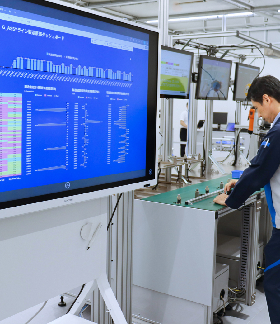 生産性のイメージ