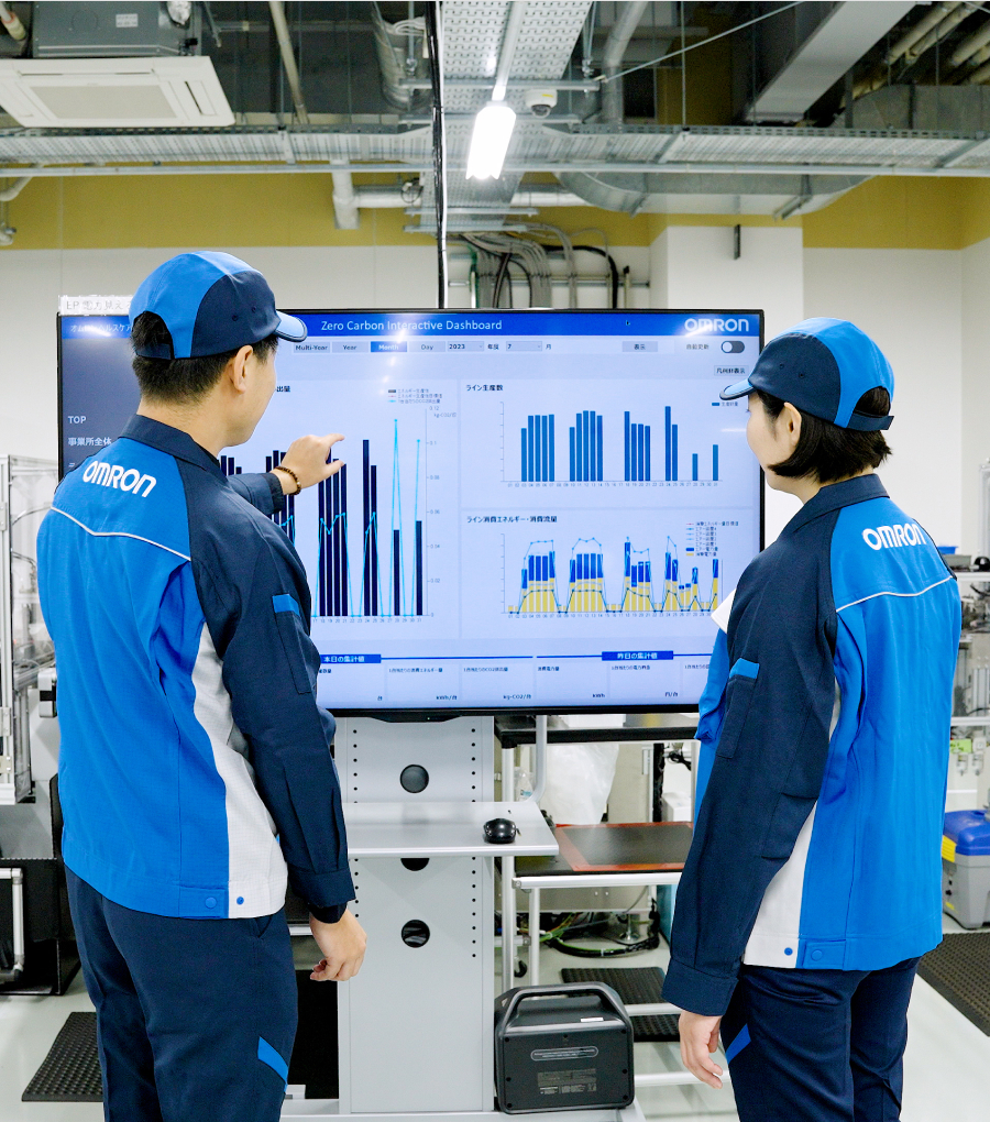 エネルギー生産性向上のイメージ