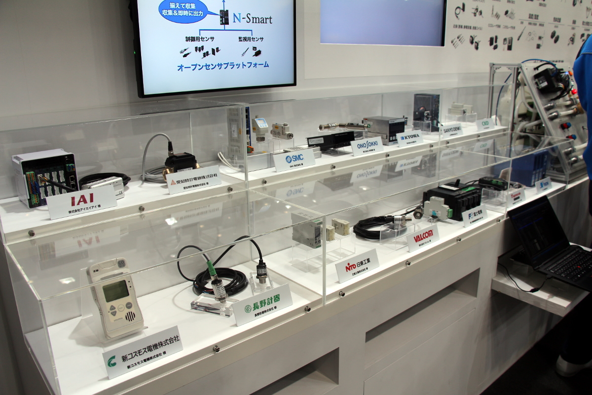 「i-BELT」の14社のデバイスパートナーと対応機器