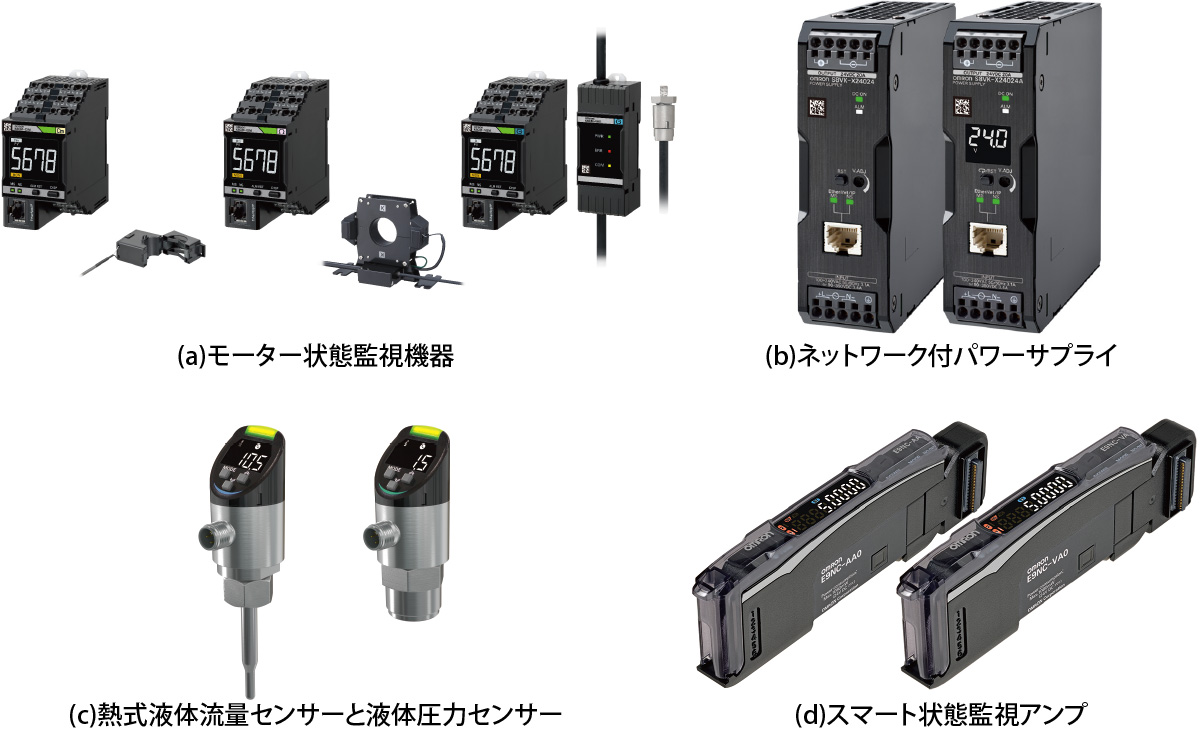 図4 遠隔状態監視システムに向けて開発したデータ収集デバイス