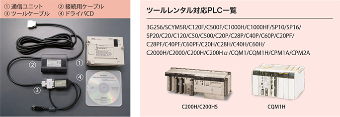 期間限定】 新品 OMRON オムロン C500-PS223 プログラマブルコントローラ保証